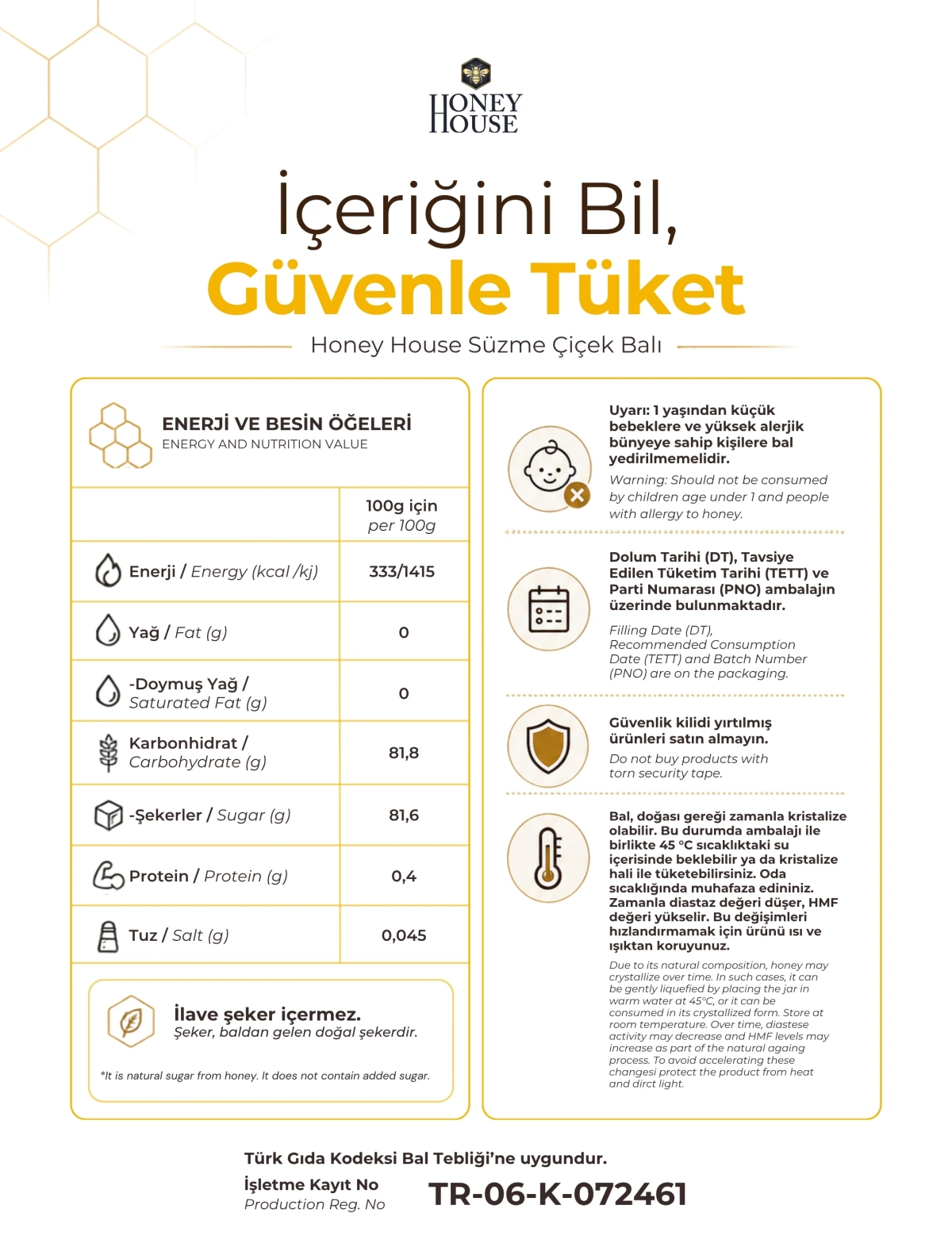 Süzme Çiçek Balı Pet Ayıcık Ambalaj 250 gr
